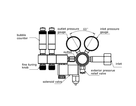 RP31