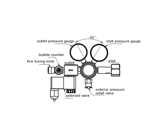 RP32